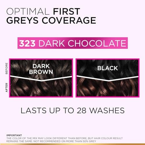 L'Oréal Paris Casting Crème Gloss Hair Color With Glycolic Gloss Complex | 5X Glossier Hair Color | Shade 323 - Dark Chocolate | 60g + 40ml + 60g 5