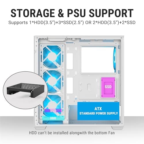 Ant Esports Crystal X7 ATX Computer Case/Gaming Cabinet with Type-C - White | Support ATX, Micro-ATX, Mini-ITX | Pre-Installed 3 M/B Plate Fans, 2 PSU Shroud Fans, 1 Bottom & 1 Rear Fan 5