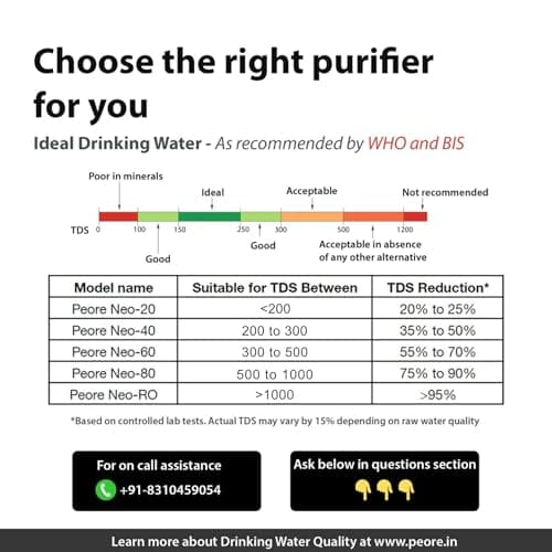 Peore Pro-60 NF + UV Water Purifier | Retains Healthy Minerals and Saves Water | NanoFiltration Better than RO | Black (For TDS 300 to 500) 4