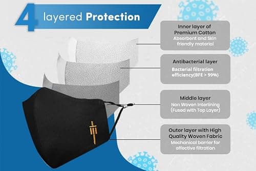 MASQ By Q-One Sabre 4 Layer, Anti-Pollution Reusable, with Ear Adjusters, Anti-Bacterial (BFE>99%) Cotton Cloth Face Mask for Men, Boys (Pack of 2) 3