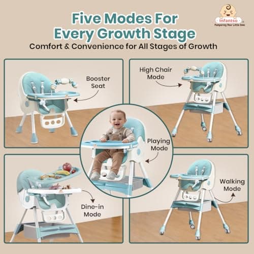 Infantso Feed-X (5-in-1) Baby High Chair/Baby Feeding Chair with Foot Support for 0 to 5 Years Baby, High/Feeding Chair Foldable, Height Adjustable, Safety Harness, Wheels, Cushion, Portable Chair 4