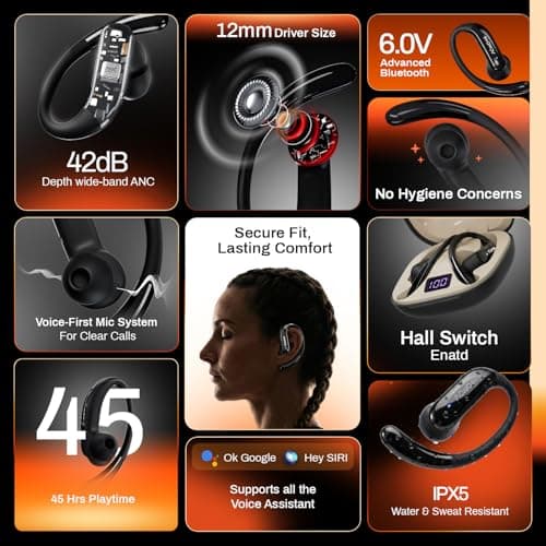 DwOTS Sense Pro Open-Ear Wireless Earbuds, Wide-Band up to ANC 42dB, Voice-First Mic System for Clear Calls, 45H Playtime, 12mm Drivers, Dual Device Connectivity, IPX5, Bluetooth v6.0 TWS (Black) 2