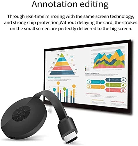 Blackpool® HDMI TV 4K Wireless Adapter WiFi Display Dongle Mirror Miracast Receiver Compatible with Android, Mac iOS, Windows Support Miracast Airplay DLNA 2