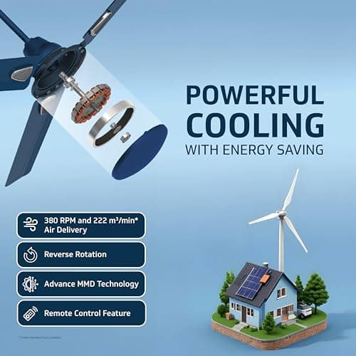 V Guard Windle Deco BLDC Ceiling Fan 1200 mm | 5 Star BEE Rated | 34W Energy-Saving BLDC Motor | Remote Control with 4 Wind Modes & Timer | High Air Delivery | 2 Year Warranty | Admiral Blue 2