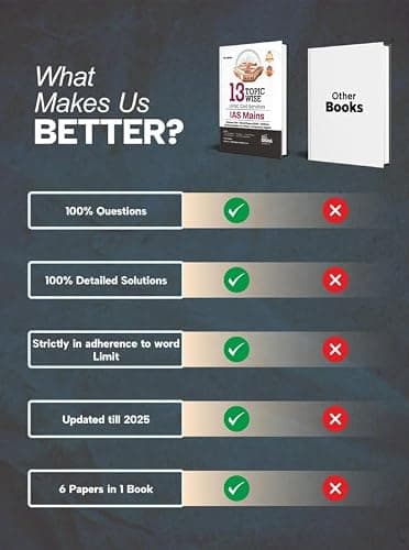Disha 13 Topic-wise UPSC Civil Services IAS Mains Previous Year Solved Papers (2025 to 2013) for General Studies 1 - 4, Essay & Compulsory English 7th Edition | PYQs Question Bank | For 2026 Exam 4