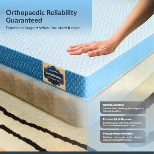 SleepyHug AirCell Ortho Spinex Plus 5 inch HR Foam Mattress | 3 Zones Support |5 Years Warranty | Back Pain Relief |Spine Alignment | Single Bed Size Light Blue (LxWxH -75x36x5 Inch) 2