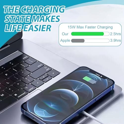 Fast Wireless Charger, Wireless Charger, 15W Wireless Charging Base for iPhone 15/14/13/12 Series, Universal Carregadador Sem Fios Compatible with iPhone and Airpods, Ultra Slim and Portable 5