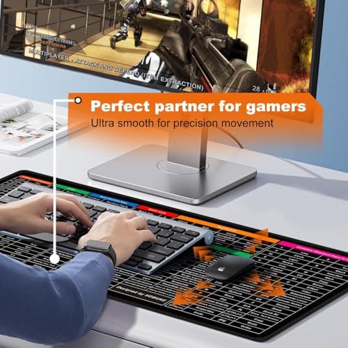 CLOUDHAWLT Keyboard Shortcut Mouse Pad, Office/Excel/Word/PPT Shortcuts Cheat Sheet Mat, Quick Key Super Large Anti-Slip Keyboard Pad wit Clear Shortcut Key Patterns(31.5 * 11.8in) 2
