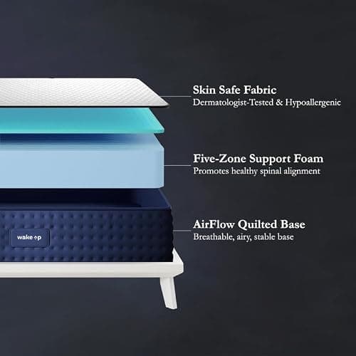 Wakeup India Virasat Dual Comfort Foam Mattress with Body Zone Technology Double Size (72x48x4 inch) in a Box,Meduim Firm, Low Motion Transfer Supports for Any Sleep Position 3