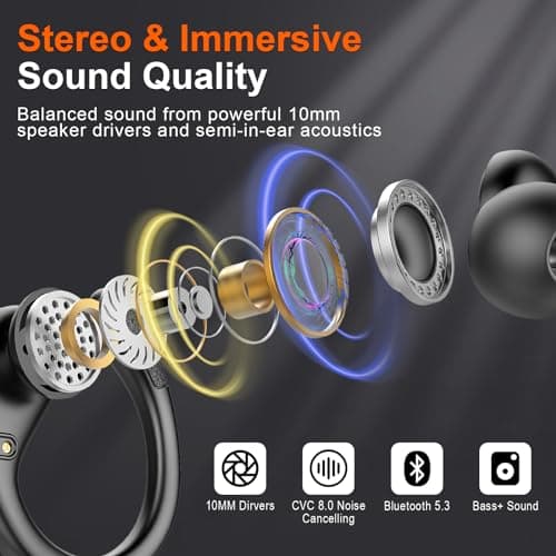 Ltinist Wireless Earbud, Bluetooth 5.3 Headphones Pure Bass Sound with Earhooks, 60H Battery Over Ear Headphones with Dual-LED Display, IP7 Waterproof Earphones Built-in Microphone for Running Sports 2