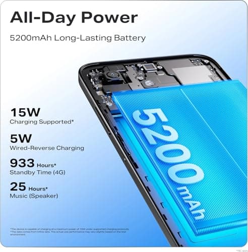 Infinix SMART 20 (Cloudline Blue, 4GB RAM, 128GB Storage)|MediaTek Helio G81 Ultimate Processor | 8MP AI Rear Camera | 8MP Front Camera | 6.78-inch HD+ Display | 5200mAh Battery | Dual SIM 4G 4