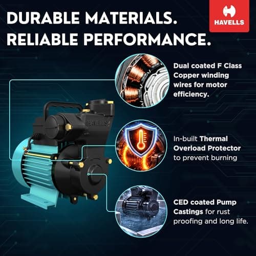 Havells Monoblock Water Pump SAGAR1 (1 HP) | Copper Winding, High Flow Rate, 180-260 V Range | Overheat Protection, Durable, Rust Resistant | for Home, Apartments, Fountain | 1 Yr Warranty 3