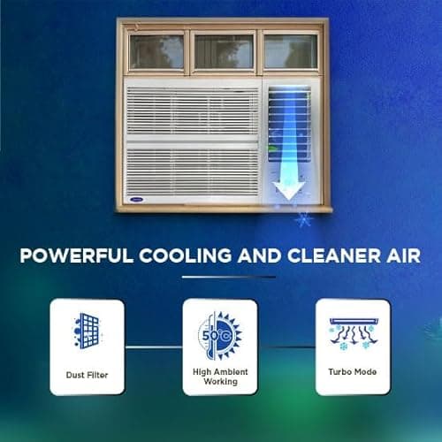 Carrier ESTRELLA Gx (P) 1.5 Ton 3 Star Window Inverter AC with Dust Filter, Auto Restart, Turbo/Sleep/Dry Mode | 100% Copper Condenser | Energy Efficient, Cools Even at 52°C (CAW18EC3R36F0, White) 3