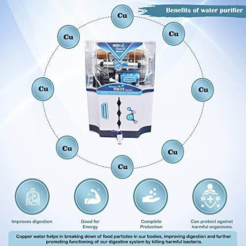 Aqua SkyLand Copper filter + 18 L RO + UV + UF + TDS + COPPER FILTER Water Purifier | White,Blue 5