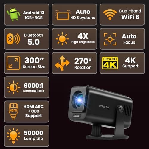 WZATCO Yuva Go Pro Fully Automatic Native 1080P Projector 4k Ultra HD, 12000 Lumens, Android 14, Rotatable Design, Room Home Cinema, ARC, Black 2