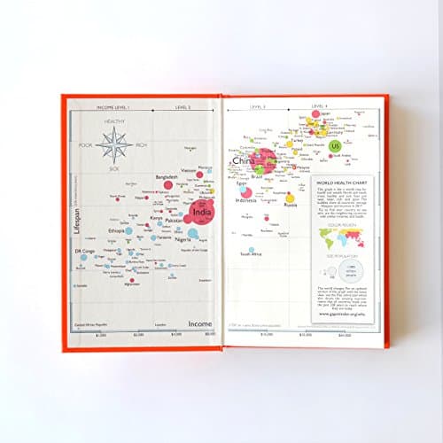 FACTFULNESS: TEN REASONS WE'RE WRONG ABOUT THE WORLD - AND WHY THINGS ARE BETTER THAN YOU THINK 3