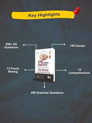 Disha 13 Topic-wise UPSC Civil Services IAS Mains Previous Year Solved Papers (2025 to 2013) for General Studies 1 - 4, Essay & Compulsory English 7th Edition | PYQs Question Bank | For 2026 Exam 3