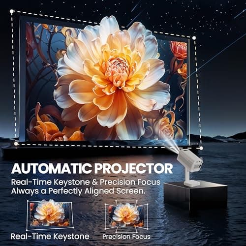 E GATE Atom 4X Automatic Projector 4k Ultra HD | Live TV | Android | Brightest 400 ISO | Native 1080p, Netflix, Prime | Precision Focus - Auto Keystone | USB-HDMI ARC+CEC | HDR+HLG | WiFi 6-BT | Egate 3