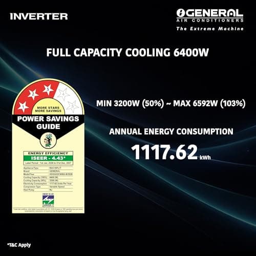 GENERAL 1.8Ton BEE 2026 3 Star Rated,Inverter Split AC(Copper,6400W,Powerful Cooling,15m Long Reach Airflow,4 Way Swing,55°C Max,Suitable for 200~250 Sft,ASGG22CNWA-B,White,Free Standard Installation) 2