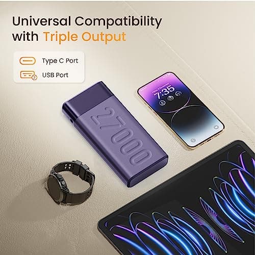 Ambrane 27000mAh Powerbank, 22.5W Fast Charging, Triple Output (2 USB & 1 Type C), PD, Quick Charge for iPhone, Android & Other Devices, Made in India + Type C Cable (Stylo Pro 27K, Deep Purple) 4