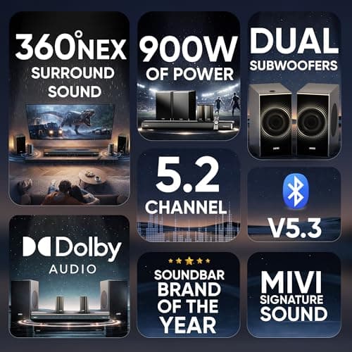 Mivi Nex 900 Dolby Audio Soundbar (New Launch)| 900W Signature Sound | 5.2 Channel Home Theatre System with Dual Subwoofers and Satellites | Nex Surround Sphere Tech | Bluetooth v5.3 2