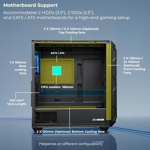 Zebronics Gaming PC Cabinet, E-ATX/ATX Support, USB 3.0, RGB Fans, High Airflow Design, Tempered Glass Panel, Top & Front 360mm AIO Support, Bottom PSU Design, Magnetic Dust Filters (Rogue, Black) 5