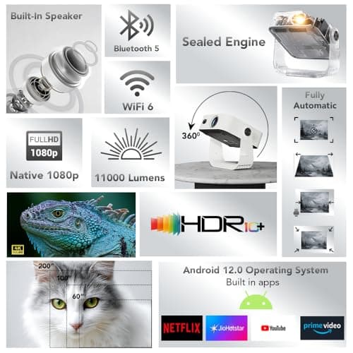 WZATCO Yuva Bolt, Fully Automatic, Smart Home Projector, Native 1080P, Sealed Optical Engine, HDMI ARC, Bluetooth Voice Remote, Screen Mirroring, 11000 Lumens, Portable Room Cinema, White 2
