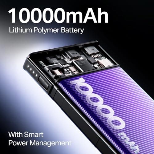 Boat Energyshroom PB300 10000 mAh 22.5W Fast Charging Power Bank (2X Output Ports, Supports Android,iPhone,Tablets,Earbuds) (Carbon Black), USB Type C 3
