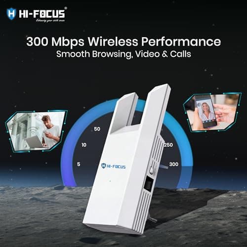 HI-Focus 300 Mbps Wi-Fi Range Extender (2.4 GHz) | Dual-Antenna Wireless Booster + Ethernet Port | Plug-and-Play Wi-Fi Repeater for Home & Office Coverage 4