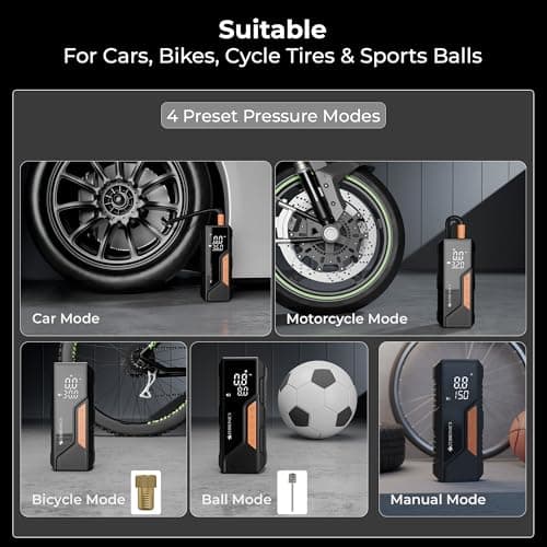 Zebronics, Portable Tyre Inflator, Wired and Wireless, 150 PSI Turbo Inflation, Digital Display, 6000 mAh Rechargeable Battery, Type-C & 12V Support, Power Bank, SOS Light, Multi Nozzles (19TI6A) 2
