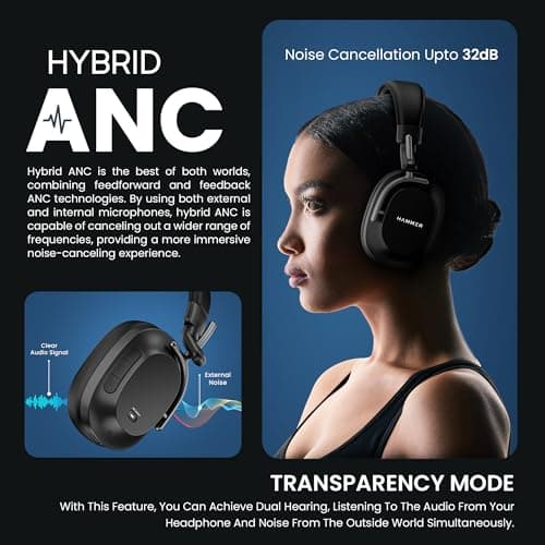 HAMMER Bash Pro 33 dB Hybrid ANC Over Ear Wireless Headphones, 4 Mics for Clear Calling, Charge 10mins = 300mins playtime, 40mm Driver, Transparency Mode, 37Hrs Playtime, Super soft Cushion, 5.3 Black 3
