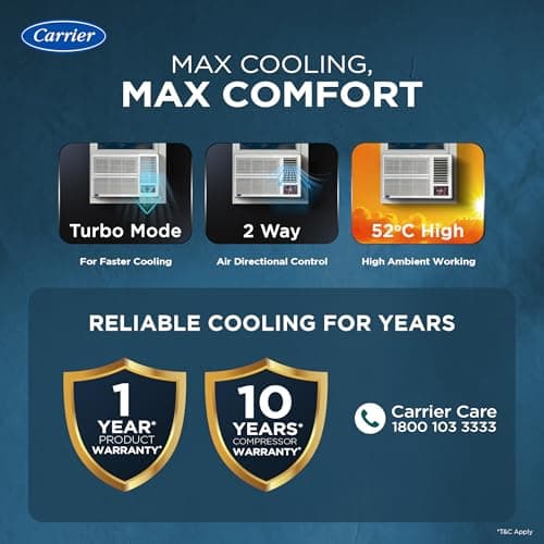 Carrier 1.5 Ton 5 Star, New Star rated, Inverter Window AC (Copper, Turbo mode for Faster Cooling, Energy Saver Mode, Dry Function, Auto Timer and Dust Filter,New star Rating, Estra Gxi -CIW19SC5R36F0 3