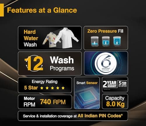 Whirlpool 8 kg Magic Clean 5 Star Fully Automatic Top Load Washing Machine Grey (MAGIC CLEAN ELT 8.0 GREY 10YMW, Hard Water Wash) 3