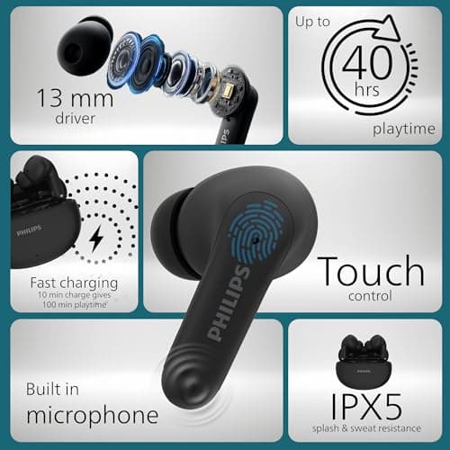 Philips TAT1269 Bluetooth Truly Wireless in Ear Earbuds with mic, 13mm Drivers, Bluetooth 5.4, 40H Playtime, IPX5, Fast Charging, Touch Controls, Voice Assistant, Mono Mode, LED Indicator (Deep Black) 3