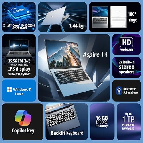 acer Aspire 14, 13th Gen, Intel Core i7-13620H Processors, 16 GB RAM, 512 GB SSD, Full HD IPS, 14"/35.56 cm, Windows 11 Home, MSO, Pure Silver, 1.44 kg, AS14H-53, Backlit KB, Thin and Light Laptop 2