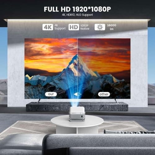 BeamX Shark Smart Projector 4K Android 13 Home Theater Projector with Auto Focus & Auto Keystone, 18000 Lumens Brightness, Dolby Audio, WiFi 6, Bluetooth HDMI ARC 300 Inch Display for Home & Bedroom 2