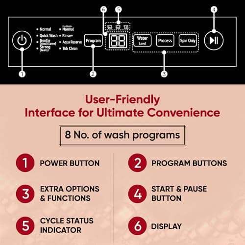 LG 7 Kg 5 Star Smart Inverter Technology Fully Automatic Top Load Washing Machine (T70VBMB1Z, Auto Prewash, Turbodrum, Stainless Steel drum, LED Display, Smart Diagnosis Middle Black) 4