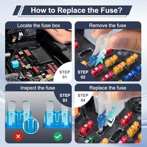 CoolShef 180PCS Car Fuse Set Kit with Puller and Fuse Wire – Mini, Standard, Micro Blade Fuses Assortment (2A 3A 5A 7.5A 10A 15A 20A 25A 30A 35A 40A) for Auto, Truck, SUV, RV, Boat, Motorcycle 4