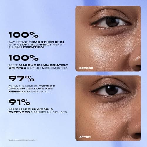 Milani Conceal + Perfect Blur Out Smoothing Primer | Pore-Filling & Hydrating Face Primer with Niacinamide & Hyaluronic Acid | Lightweight, Cooling Texture | Soft Matte Finish | 21g 2