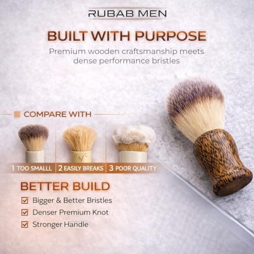 RUBAB MEN Premium Soft Shaving Brush for Men |Leopard Edition| Experience Luxury Shaving with Cruelty-Free Bristles & Classic Wooden Handle | Designed & Crafted in India 4
