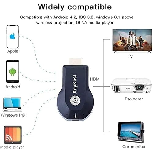 TMY HDMI 4K Mirarcast Wi-Fi Wireless Display Dongle/Compatible for TV/Projector Receiver, Windows Support Miracast Airplay (TMYPP06) 2
