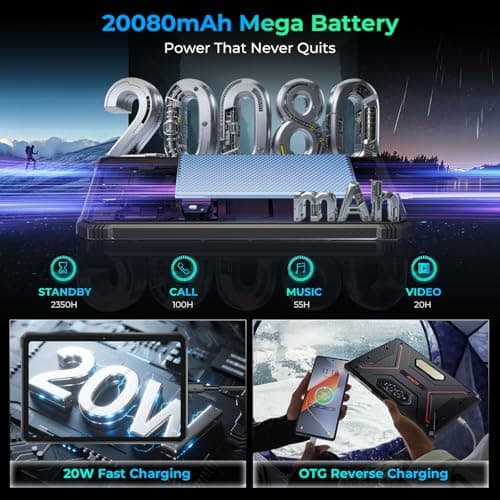 HOTWAV R9 Ultra 5G 2025 Rugged Android 15 Tablet, 11" FHD+ 120Hz 20080mAh Waterproof Tablet with Stylus, Octa-Core 24GB + 512GB/2TB TF, 64MP + 16MP + 20MP, Gemini AI/IP68&IP69K/5G LTE and WiFi/Face 2