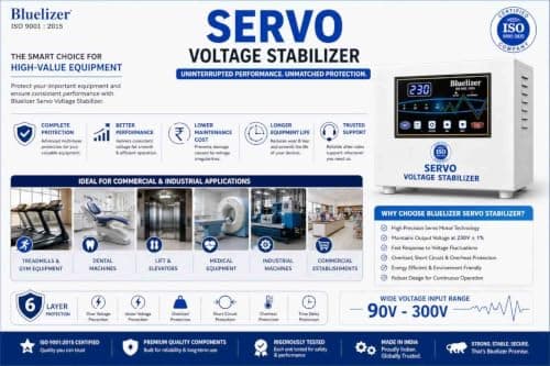 Bluelizer 7.5 KVA(90-285) V Servo Voltage Stabilizer | India’s First with in-Display Ampere Meter | Heavy Duty Servo Stabilizer for Home, Office & Commercial Use | Wide Input Range | Copper Winding 4