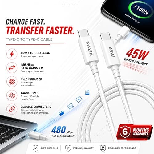 Razix Link 45 Type C to Type C Fast Charging Cable | 45W PD Fast Charging & Data Sync Cable for iPhone 17/16/15 Series, Samsung, OnePlus, iPad, MacBook & USB-C Devices | Nylon Braided 3