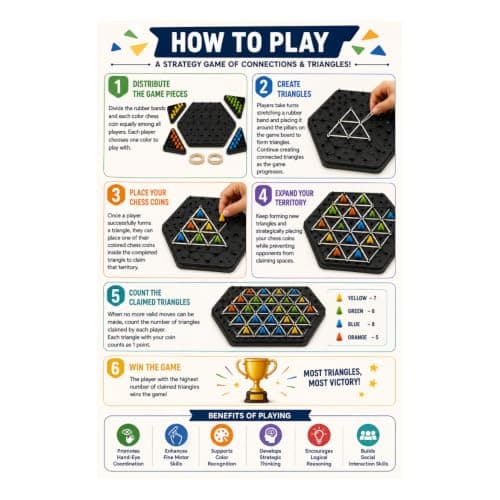 Triangle Chess Game for Kids & Adults | Rubber Band Strategy Board Game | Brain Teaser Puzzle | STEM Geometry Learning Toy | Interactive Family Board Game for 2 to 4 Players | Ages 3+ 5