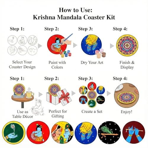 HOBBY INDIA Krishna Mandala Art Kit for Adults and Kids | DIY Tea Coaster Set of 6 with Painting Kit | Unique Art and Craft Kit Gift | Perfect Coaster for Office Desk, Dining Table Kitchen Decoration 3
