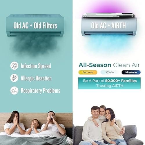 AIRTH HEPA Air Purifier for Home | Converts Split AC into Air Purifier | 99% PM2.5 & Allergen Removal | IIT Bombay Technology | No Extra Power Needed | HEPA Filter for Home & Office 5