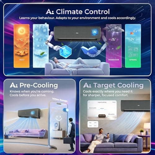 Haier Gravity AI 1.5 Ton 5 Star,New star rated, Wi-Fi HEXA Inverter Split AC (AI Cooling, Energy Saving & Self-Clean,7in1 Convertible, Copper, 4-way, Cools in 10 Sec at 60°C, D.Grey)-HSA19GHD-DAI5NB-I 3