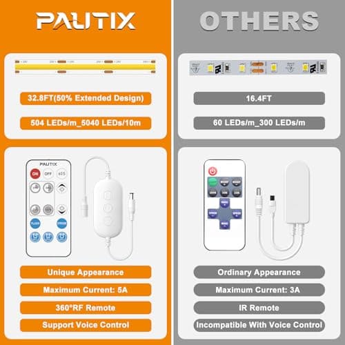 PAUTIX COB LED Strip Kit Warm White 2700K 504LEDs/m, CRI90+ 32.8ft/10m Dimmable 24V LED Strip Kit, Compatible with Alexa/Google Assistant, for DIY Lighting Under Cabinet Bedroom 4