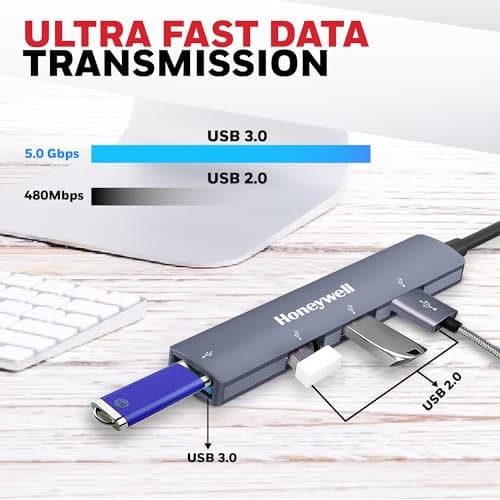 Honeywell Newly Launched 4-in-1 Ultra Slim USB Hub 1xUSB 3.0 & 3 x USB 2.0 Ports, 30cms Cable, DataTransfer Speed Upto 5GBPS,Universally Compatible with All USB,PC,Speaker,Laptop,Hard Drive etc. 4